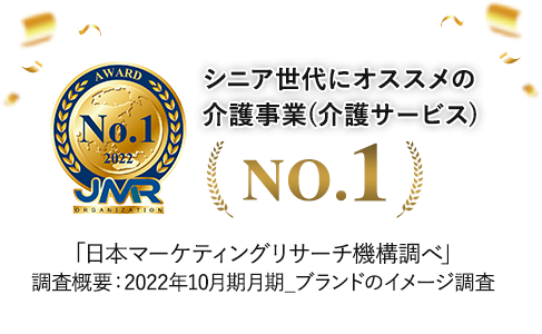 日本マーケティングリサーチ機構調べにてNo.1達成！